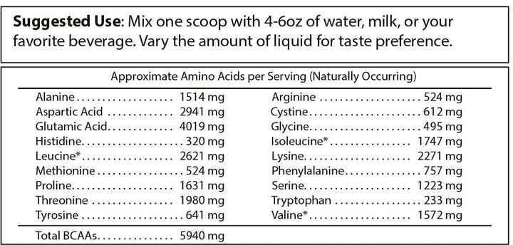 Whey Vanilla &#8211; ROC28222222 &#8211; Copy (2)