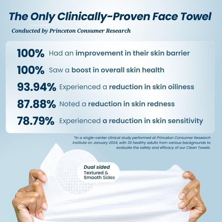 Face Towel Disposable
