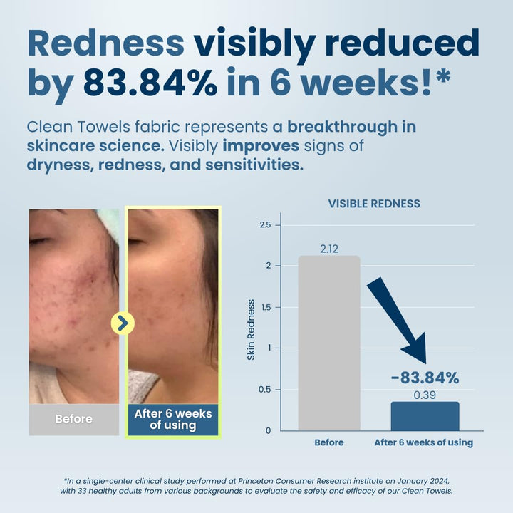 Face Towel Disposable