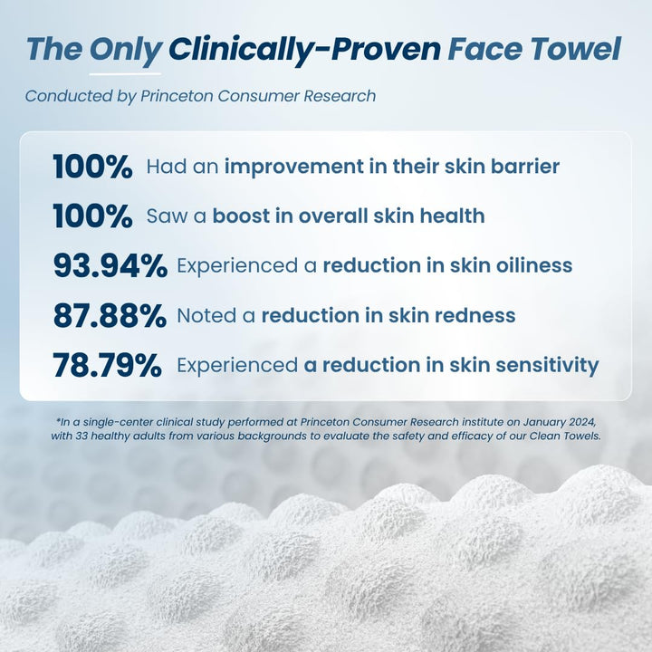 Face Towel Disposable
