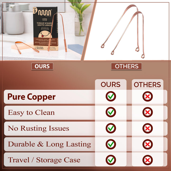 Tongue Scraper for Adults with Multicolor Travel Cases (2 Pack), 100% Stainless Steel, Reduce Bad Breath, Tongue Scrubber, Easy to Use, Tongue Cleaner for Oral Care & Hygiene