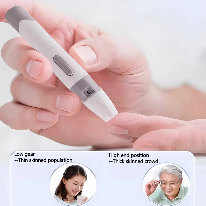 Diabetes Glucose Testing Kit