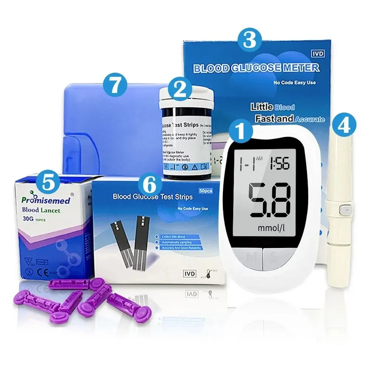 Blood Glucose Meter Kit