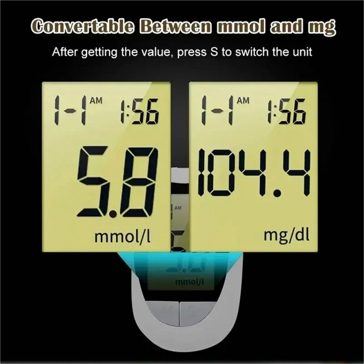 Blood Glucose Meter Kit