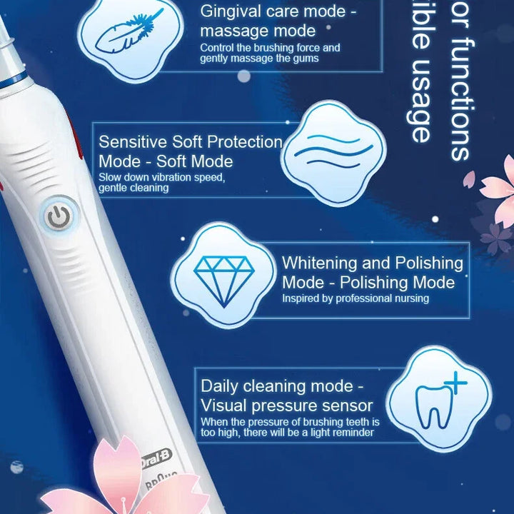 Oral B Pro 4000 Ultrasonic Toothbrush 3D
