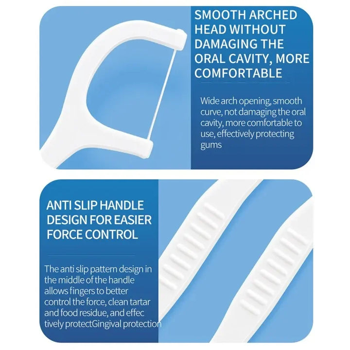 Dental Floss and Plastic Toothpicks
