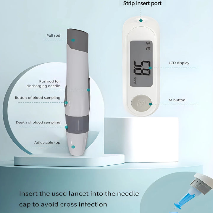 Diabetes Glucose Testing Kit