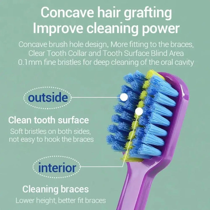 Soft Bristles Interdental Toothbrush Oral Health Care PP Handle Dental Tooth Brush Oral Hygiene Clean Orthodontic Braces