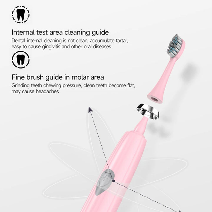 Electric Toothbrush for Adults Soft.