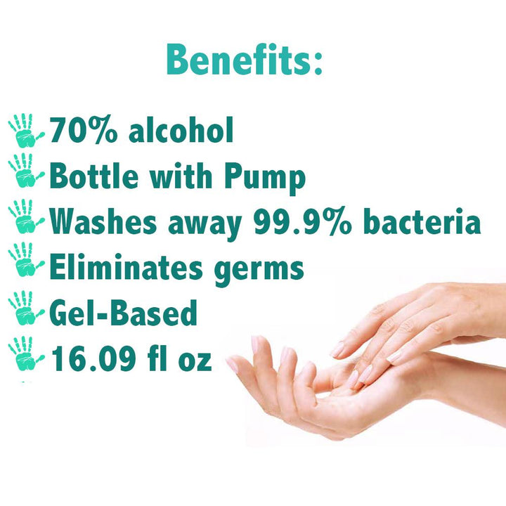 Hand Sanitizer with Pump 16.09 oz Antibacterial Gel 70%